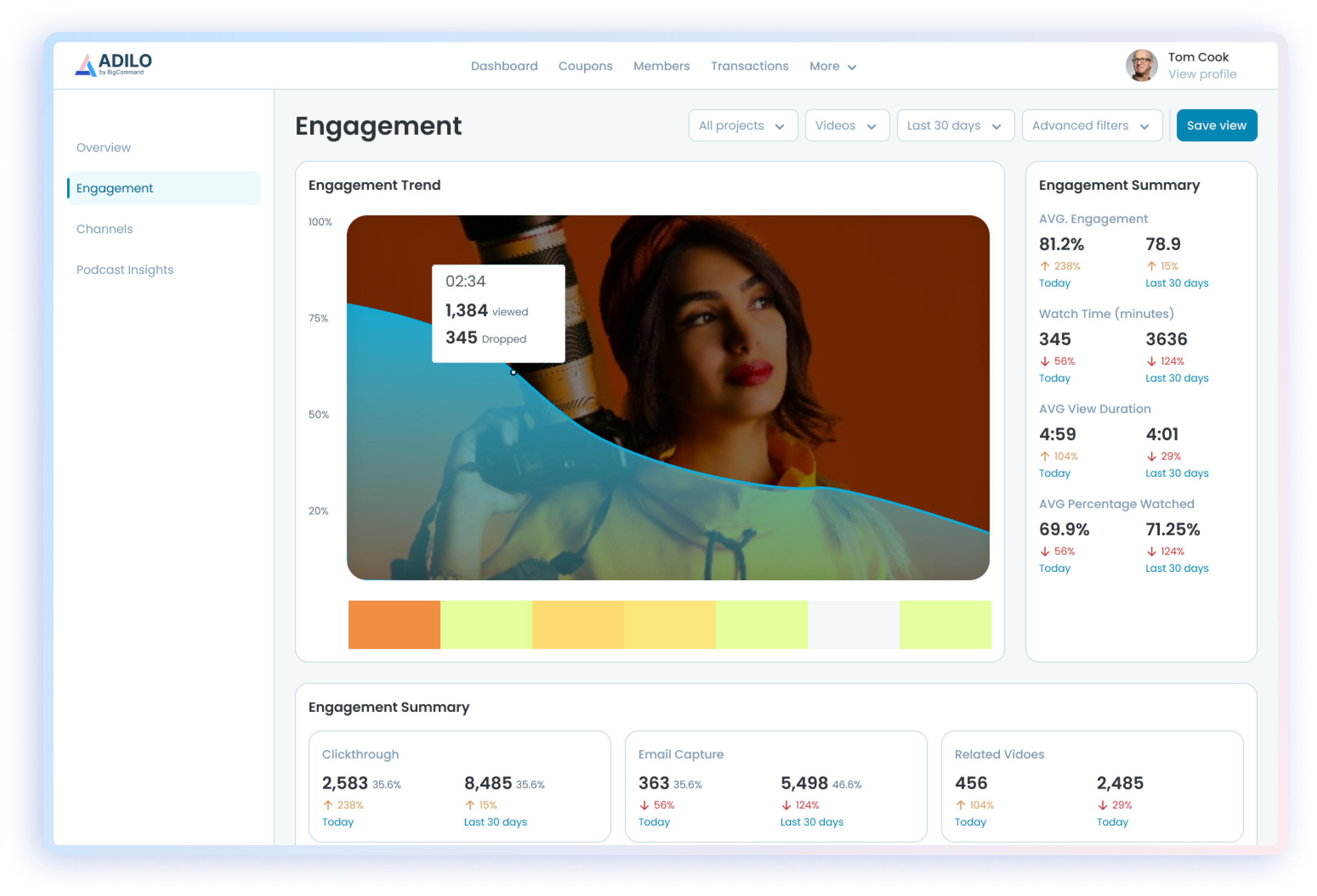 Comprehensive Podcast Analytics 7